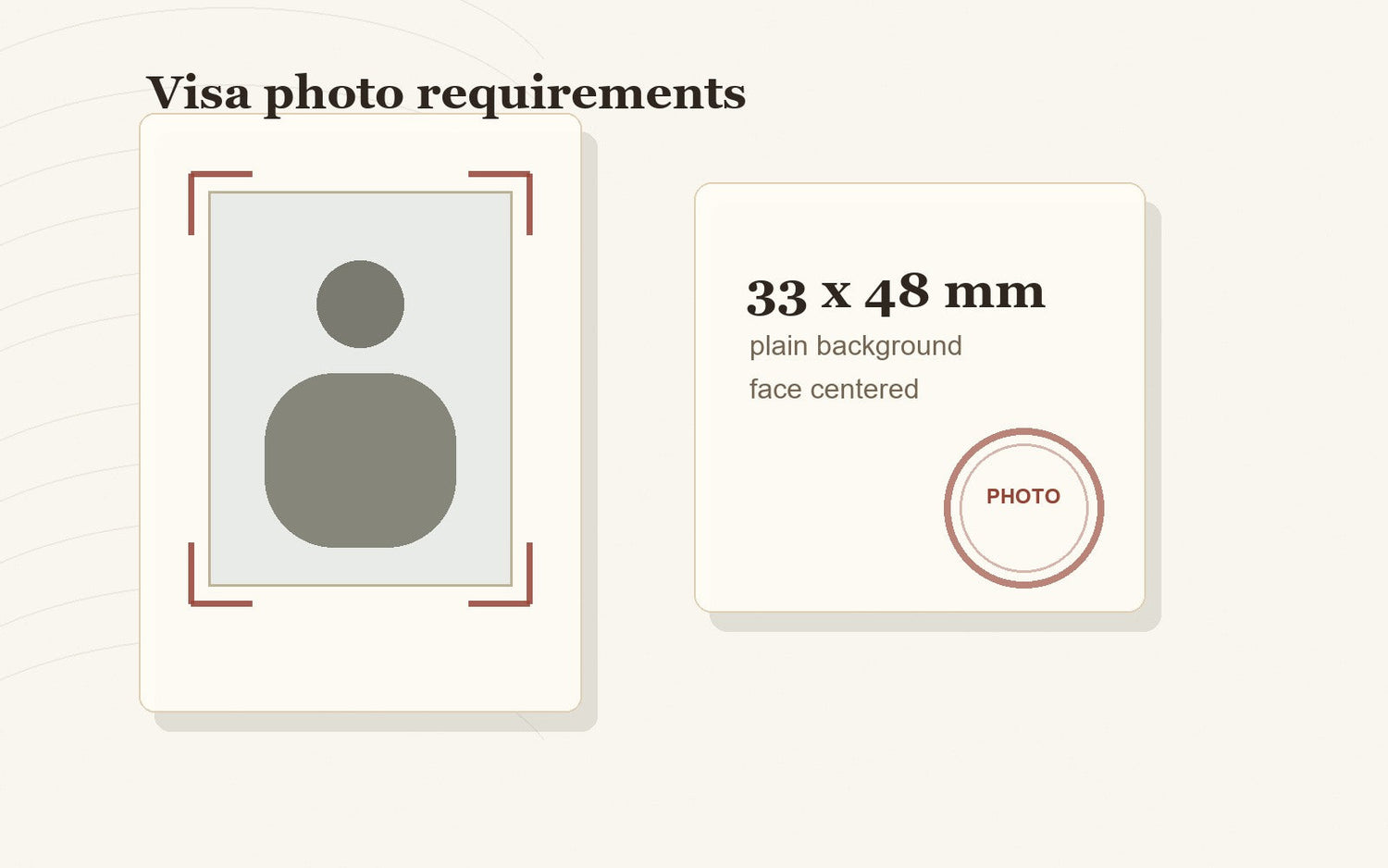 China visa photo requirements with passport photo sizing guide